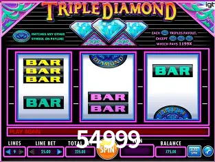 Desvendando o Mundo dos Jogos Virtuais na 54999